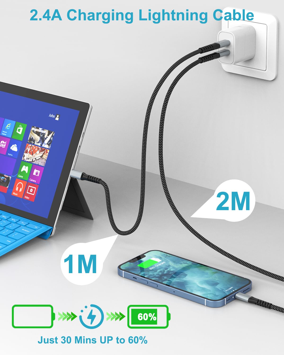 Cavo USB C Lightning 1M+2M 2Pack [Certificato MFi], Cavo iPhone USB C Nylon Cavo USB C Ricarica Rapida Cavo Lightning Cavetto iPhone Filo Caricatore iPhone per iPhone 14/13/12/11/X/8/SE, iPad, AirPods