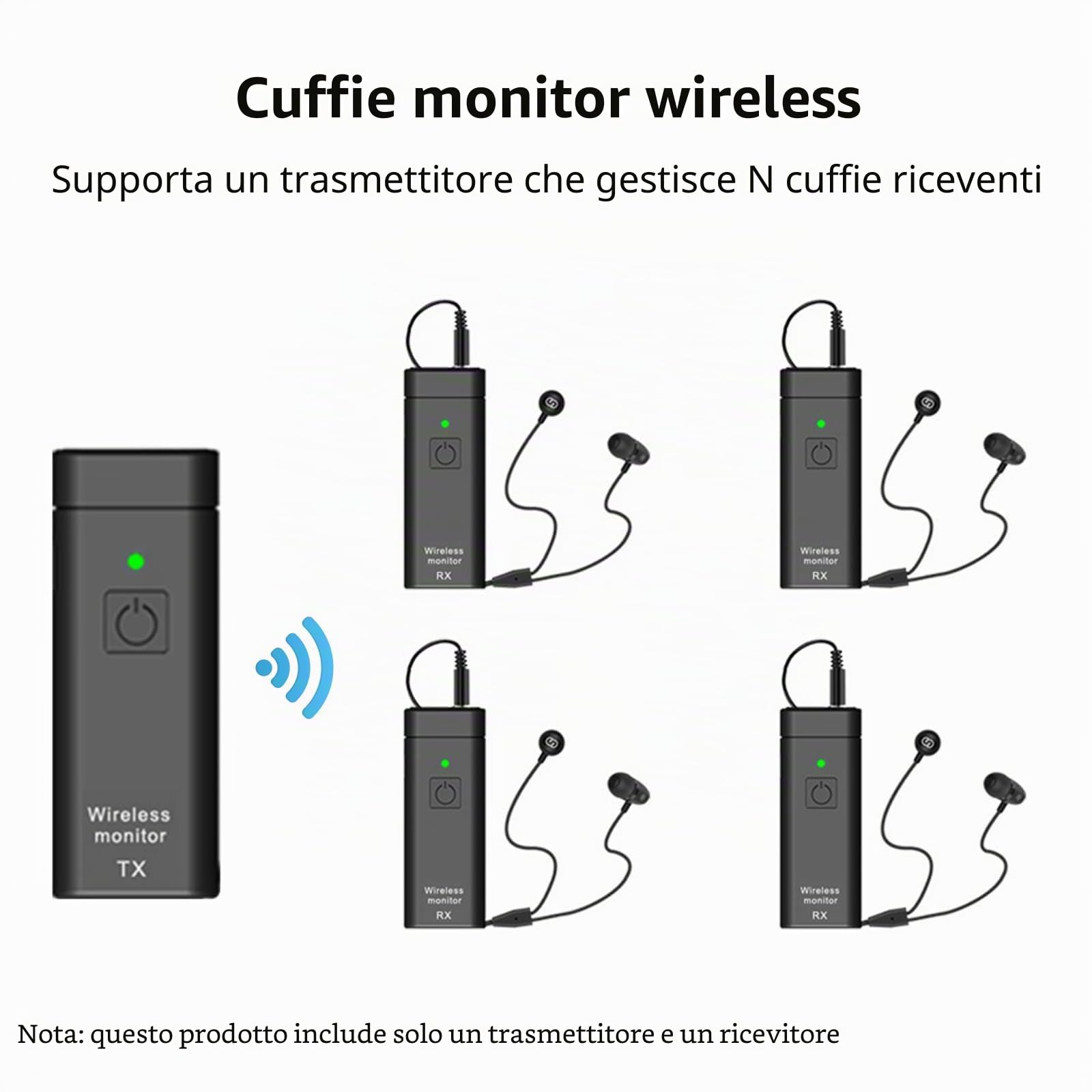 HUIOP di monitoraggio wireless per cuffie in-ear con cuffie ritorno in tempo reale UHF FM senza ritardo simultaneo per Singer Band Stage stereo IEM professionale Transm