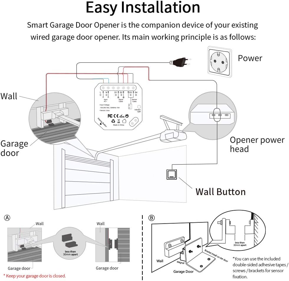 Contents of the LoraTap Smart WiFi Garage Door Opener Controller package