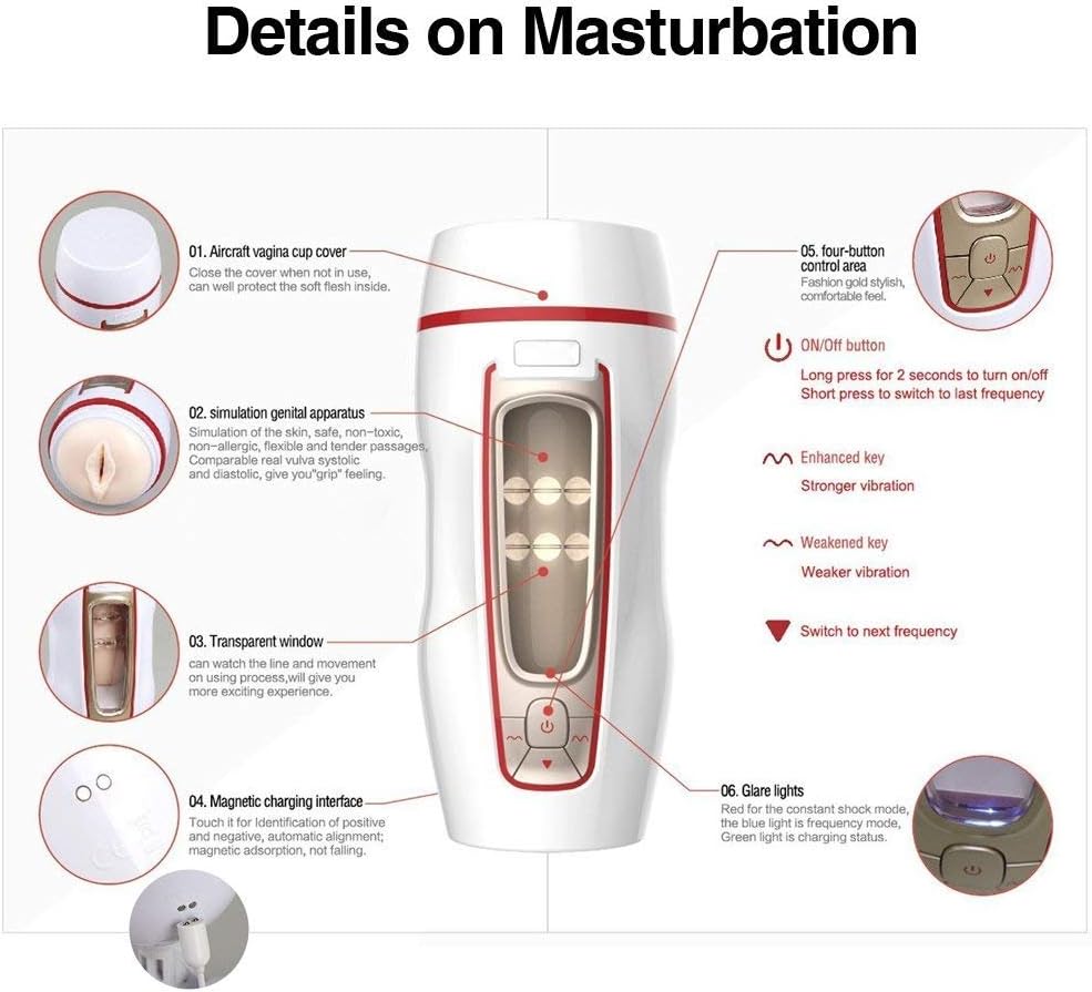 Male Masturbator Electric Automatic Masturbation Cup Strong Telescopic Rotation Realistic Sex Toys Hands Free Stroker Powerful Thrusting Masturber Cup with 7 Thrusting Modes