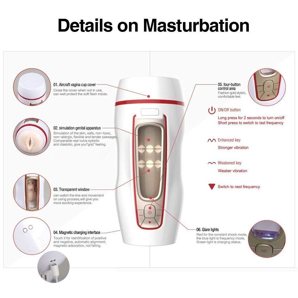 Male Masturbator Electric Automatic Masturbation Cup Strong Telescopic Rotation Realistic Sex Toys Hands Free Stroker Powerful Thrusting Masturber Cup with 7 Thrusting Modes