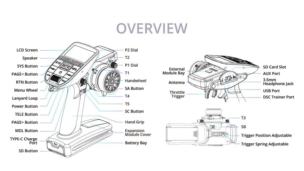 Radiomaster MT12 ELRS 4in1 Multi-Protocol Surface Radio Controller for RC Car Boat (MT12 4IN1 with R85C Receiver)