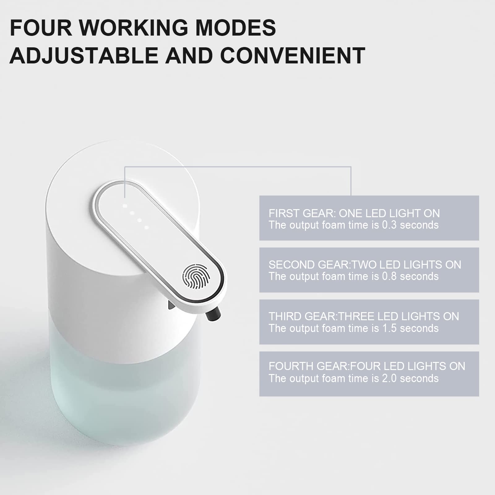 Cuteefun Dispenser Sapone Automatico, Ricaricabile USB, Dispenser Sapone Schiuma di Controllo a 4 Livelli, Dispenser Sapone per Touchless da 400ml, Dispenser Sapone da Parete/Stand per Cucina, Bagno