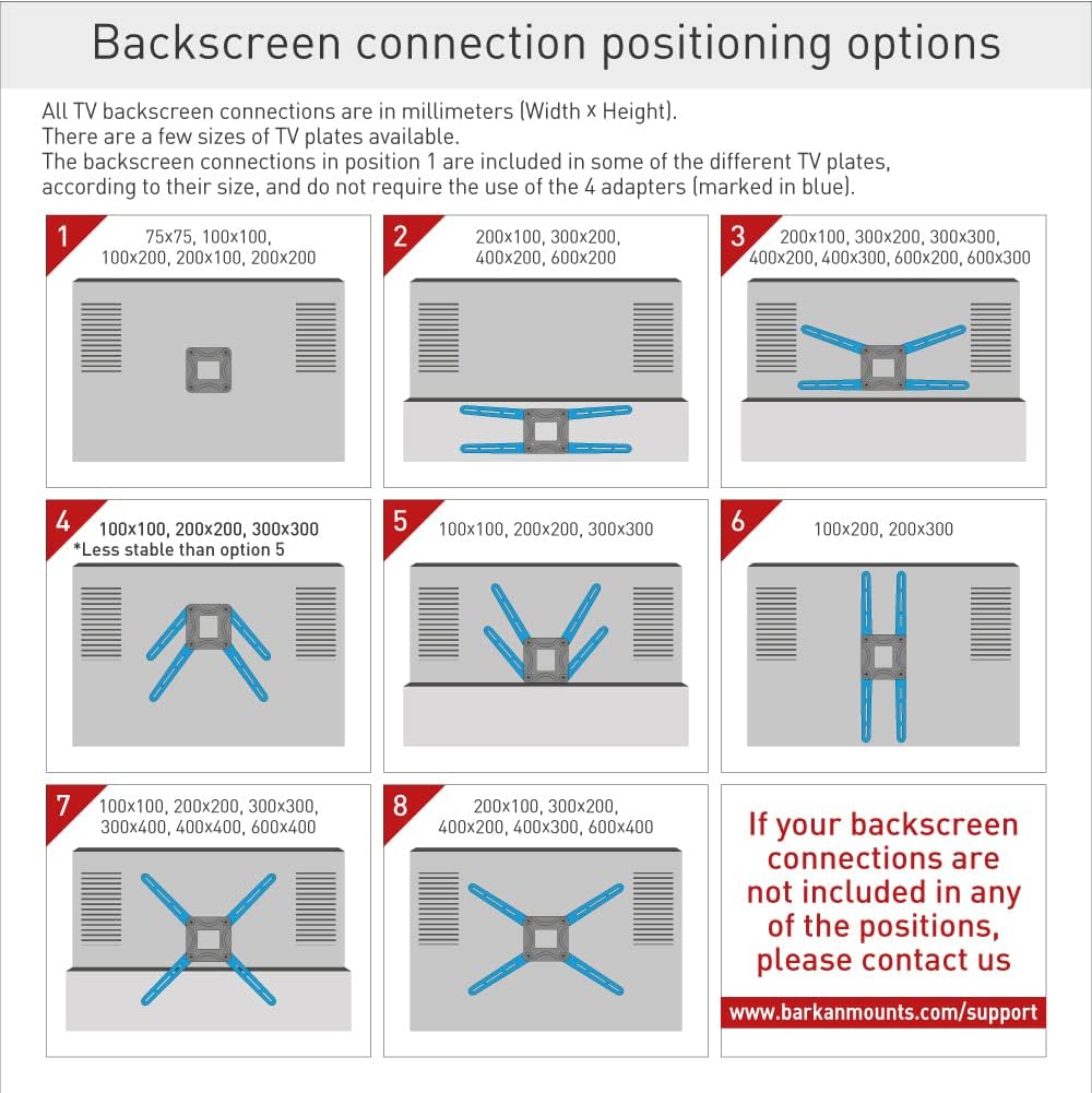 Backscreen VESA connection positioning options for TV mount