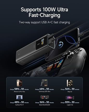 CUKTECH 10 10000mAh 100W Power Bank+100W USB C Wall Charger Combo, Portable Laptop Charger Block for MacBook Pro/Air, iPad Pro, iPhone 16/15/Pro, Samsung Galaxy, Pixel, and More