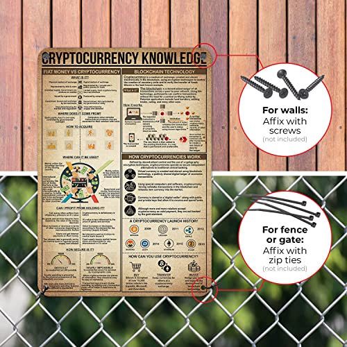 Cryptocurrency Knowledge Metal Signs Poster, Vintage Decorations Wall Art Decor 16x12 Inches - Image 6