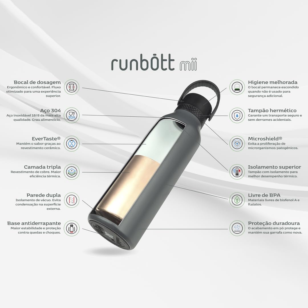 Garrafa Térmica Runbott Mii 600Ml Roma 972871