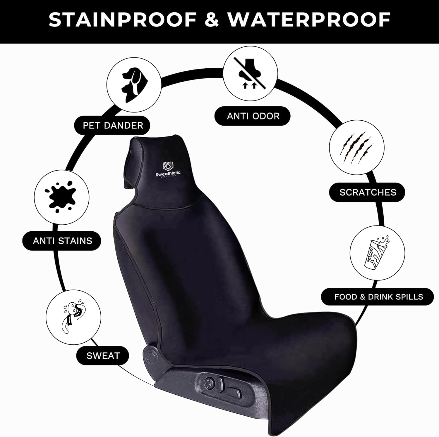 Sweathletic - Set di 2 coprisedili per auto, universali, impermeabili, in neoprene, antiscivolo, inodore, adatti agli animali domestici, per la massima protezione (2)