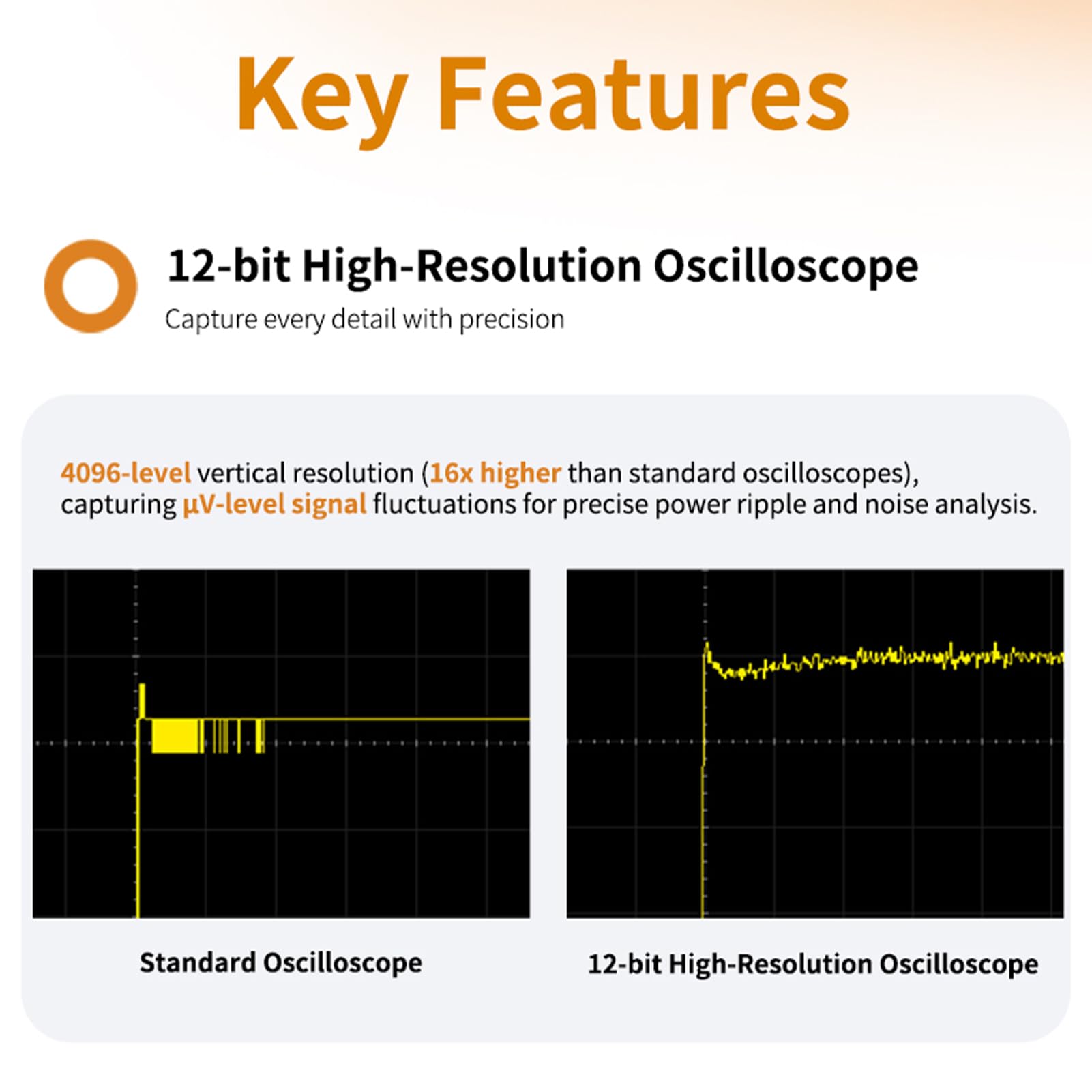 Luocute 200-MHz-Digitaloszilloskop, 12 Bit, Hohe Auflösung, 4 Kanäle, 1,25 GSa/s, Echtzeit-Abtastung, 50 M Tiefe, 700.000 Wfms/s, Erfassungsrate mit Protokolldekodierung (EU-Stecker 100-240 V)