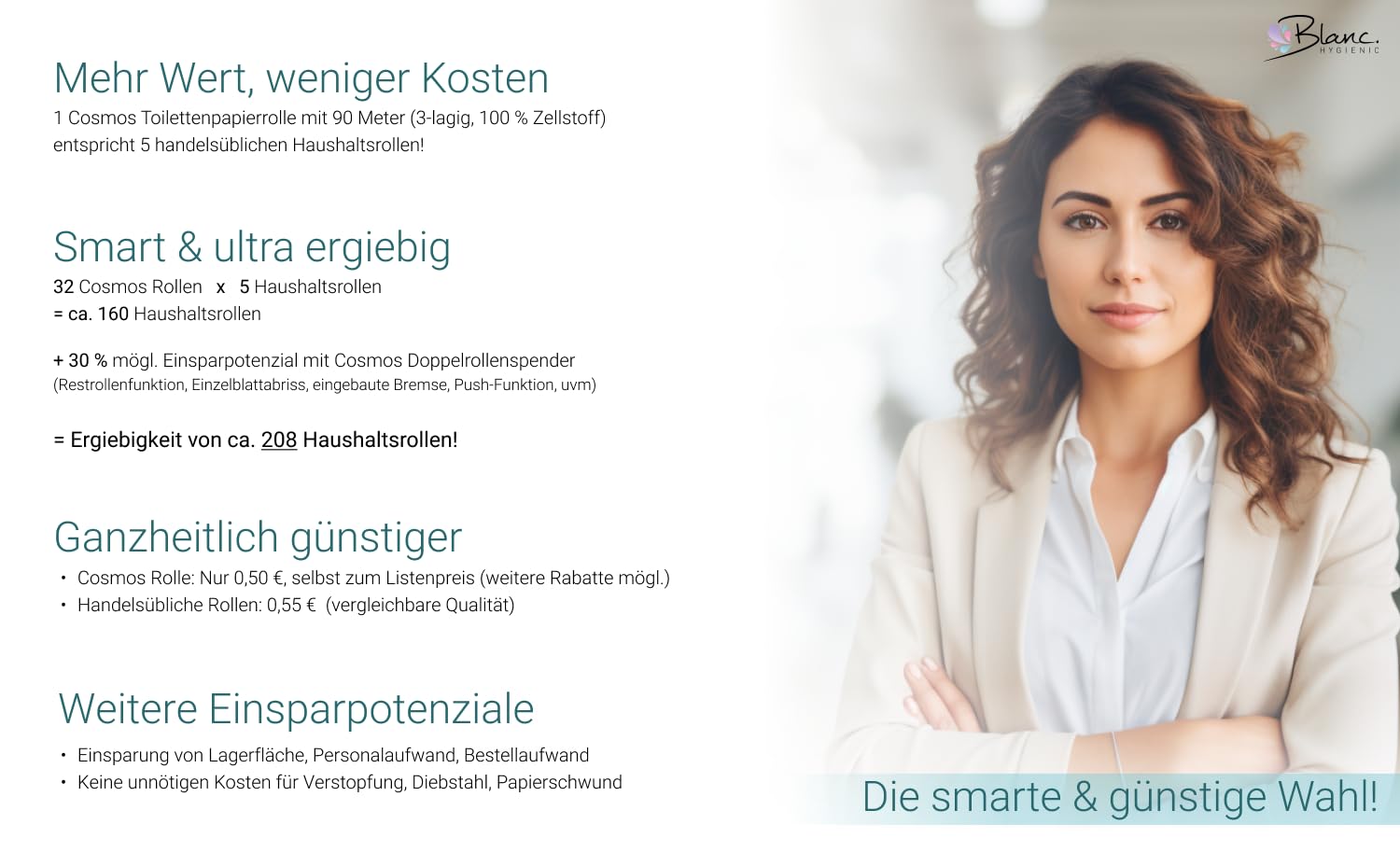 Blanc Set Cosmos Doppelrollenspender + 2.880 m Toilettenpapier Weiß | Cosmos Doppelrollenspender-Set mit 2.880 m Long-Life Toilettenpapier, 3-lagig, wie 208 Haushaltsrollen