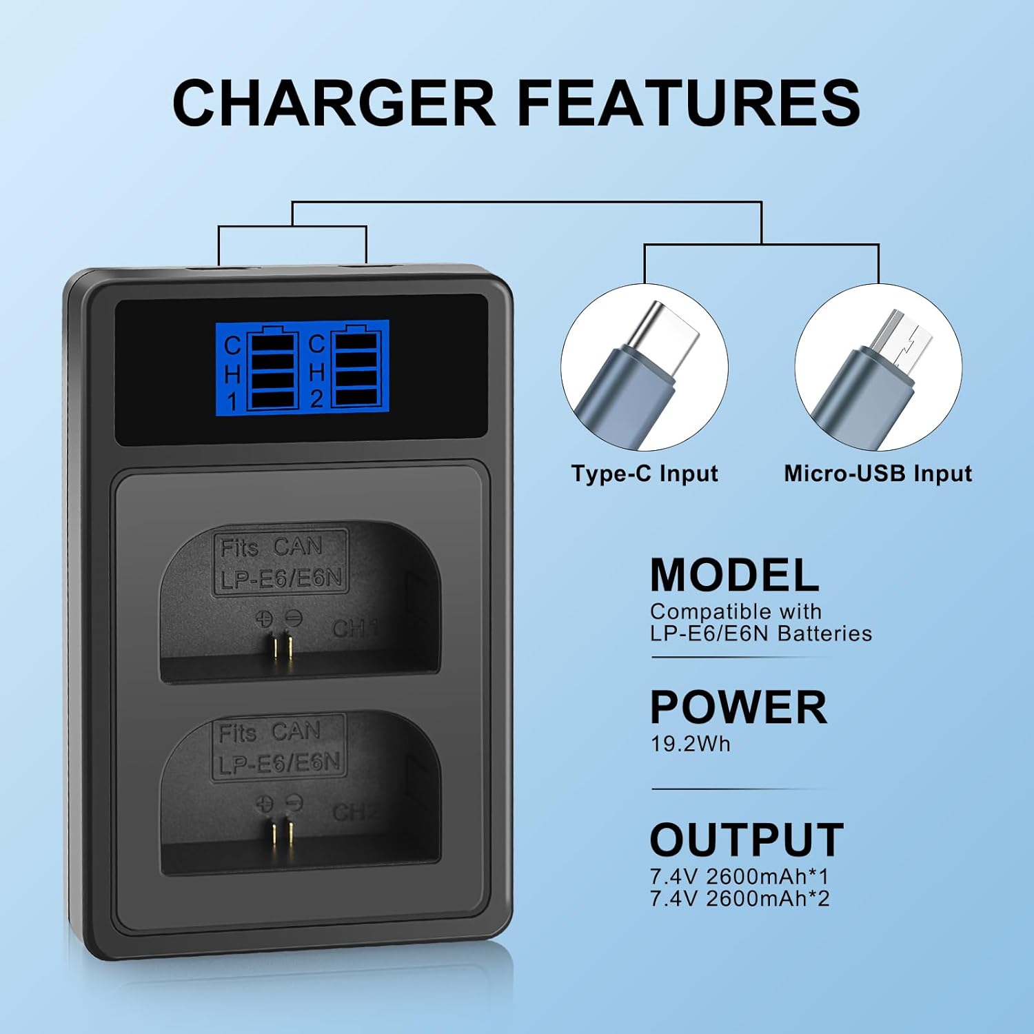 2600mAh 2-Pack of LP-E6 Batteries and Dual Battery Charger Replacement LP-E6 LP-E6N for Canon EOS R R5 R6 R7 60D, 70D, 80D,90D, 5DS R, 5D Mark II III IV, 6D, 7D, C700, XC15 Cameras