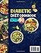 The Newest Diabetic Diet Cookbook After 60: 2000 Days Easy & Low Carb Recipes Book to Lower Blood Sugar Naturally for Type 2 Diabetes, Pre-Diabetes and Newly Diagnosed | Incl. 30-Day Meal Plan