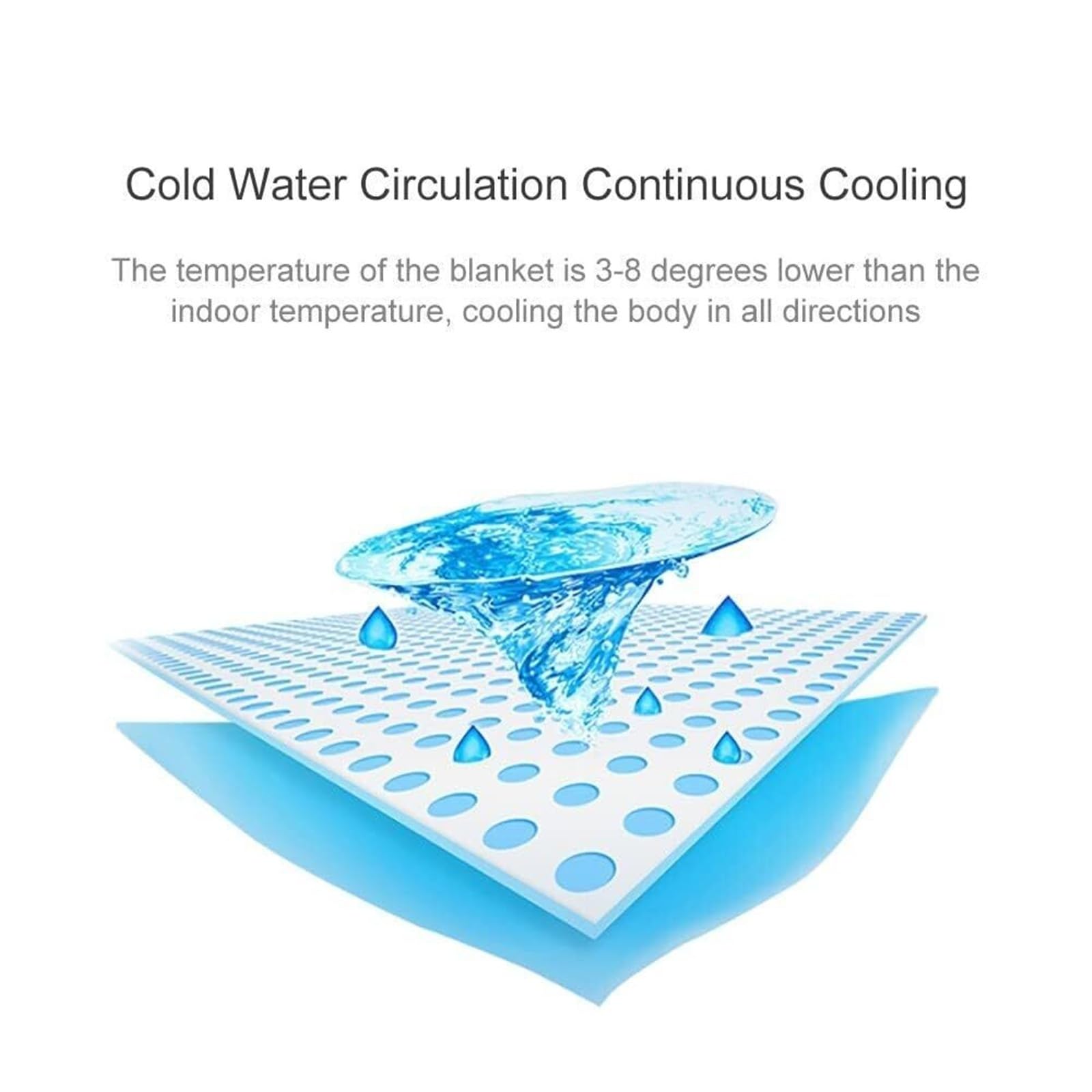Coprimaterasso refrigerato con sistema di raffreddamento ad acqua, cuscino refrigerante per chi dorme caldo e sudorazione notturna, tappetino refrigerante per il comfort estivo