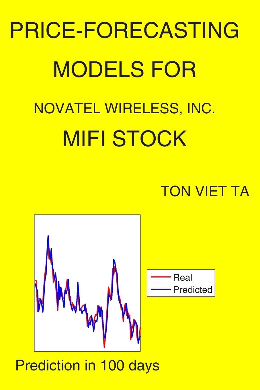 Price-Forecasting Models for Novatel Wireless, Inc. MIFI Stock: 1806 (NASDAQ Composite Components)