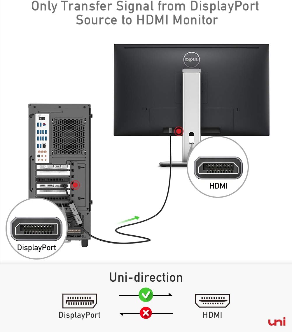 DisplayPort to HDMI Adapter, uni DP to HDMI Adapter (4K UHD ) Uni-Directional Display Port to HDMI Converter Compatible for Lenovo, HP, DELL, GPU, AMD, NVIDIA and More : Electronics