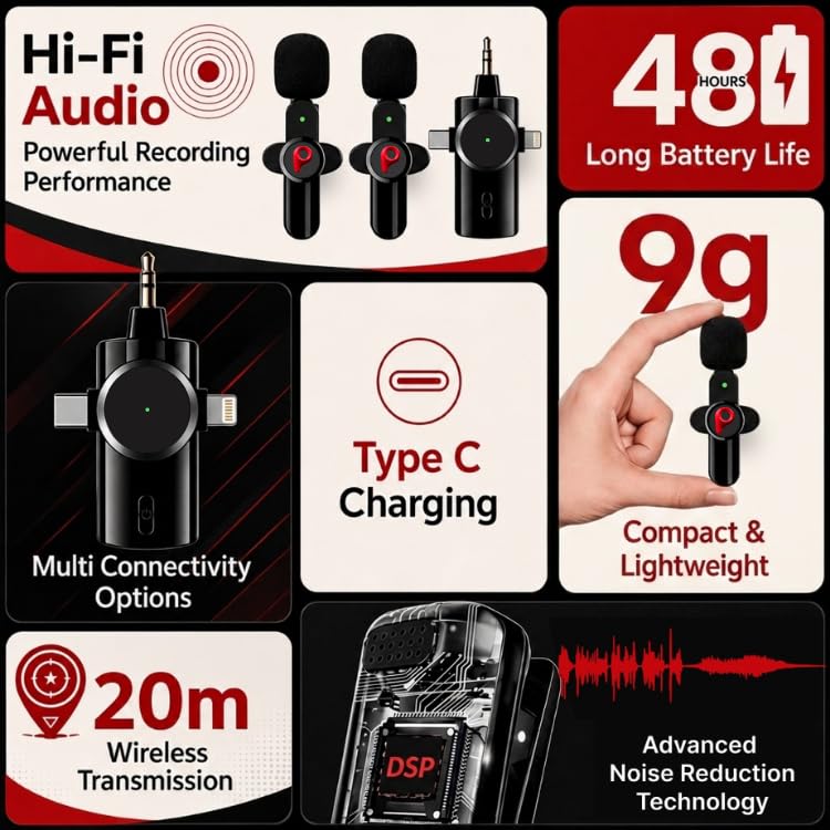 Image of Primate K33 3-in-1 Wireless Lavalier Microphone for Youtubers, Vloggers & Creators | Compatible with iPhone, Android, DSLR, iPad & Type-C Devices | Noise Reduction Mic, 50M Transmission Range