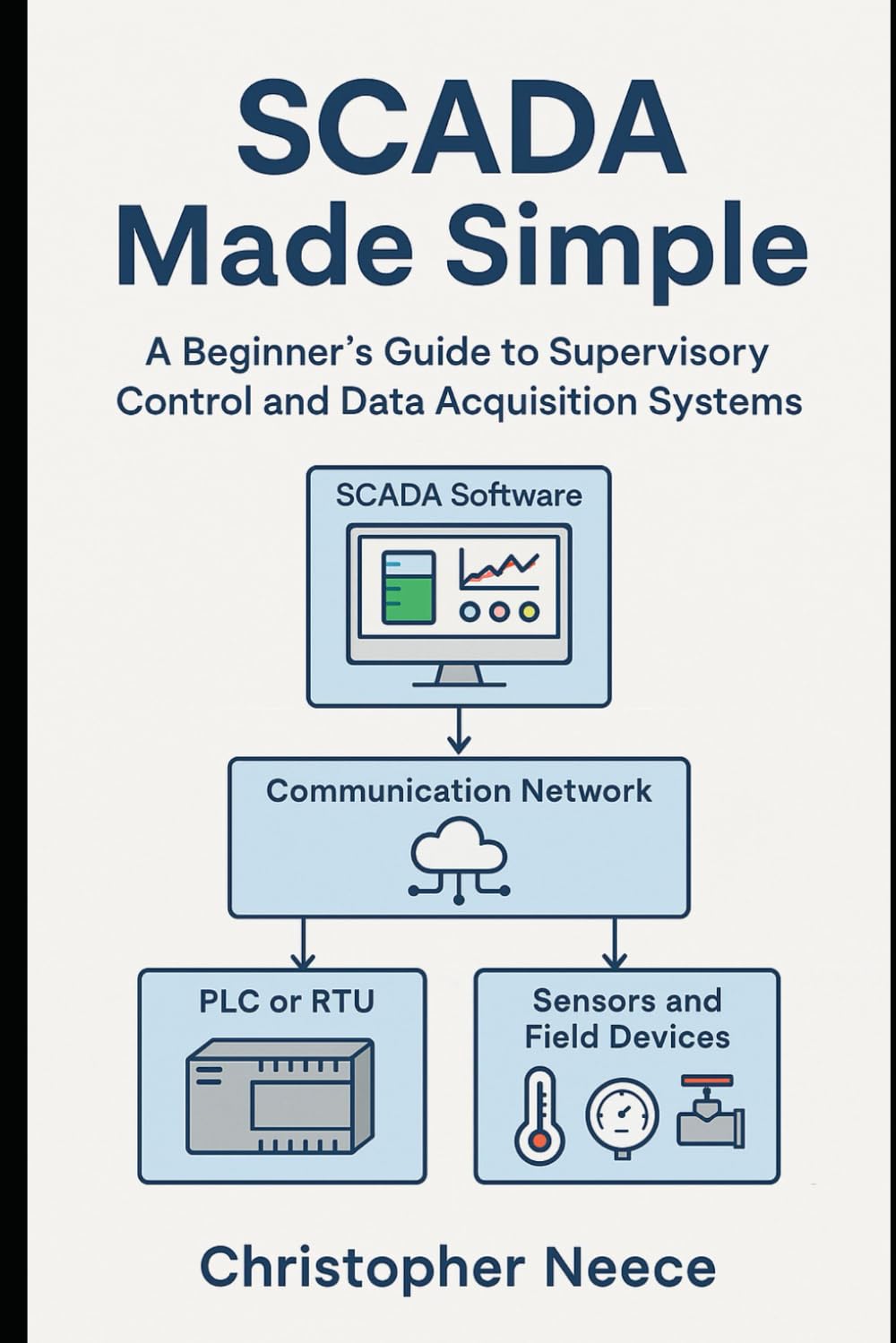 SCADA Made Simple: A Beginner’s Guide to Supervisory Control and Data Acquisition Systems