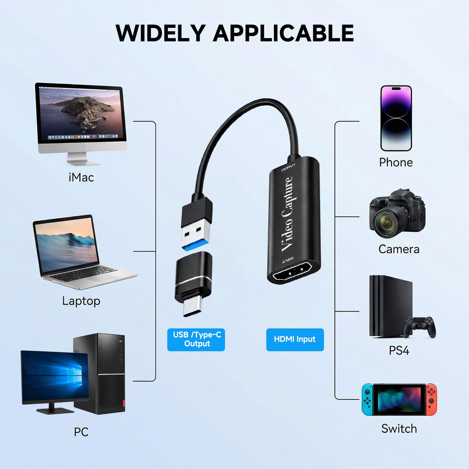 Capturadora de Video HDMI a USB, Tarjeta de Captura 4K 1080P, Capture Card para Juegos/Transmisión/Enseñanza en Línea, Compatible con PC Switch PS5 Xbox OBS Youtube MacBook iPad Cámara Laptop