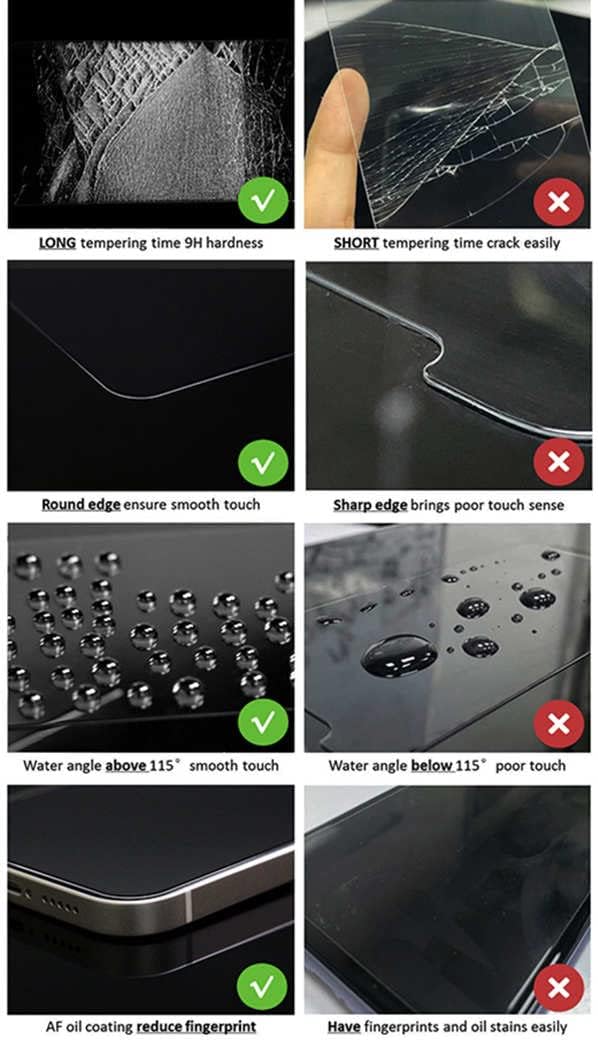 Group Vertical [2 Pack] Tempered Glass Screen Protector for iPhone 14 Plus/13 Pro Max, Waterproof and Shatter-Proof Screen Protector, 9H Hardness, Highly Responsive, Facial Recognition Enabled