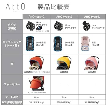 Amazon.co.jp: コンビ ベビーカー AttO (アット) type-L SG基準
