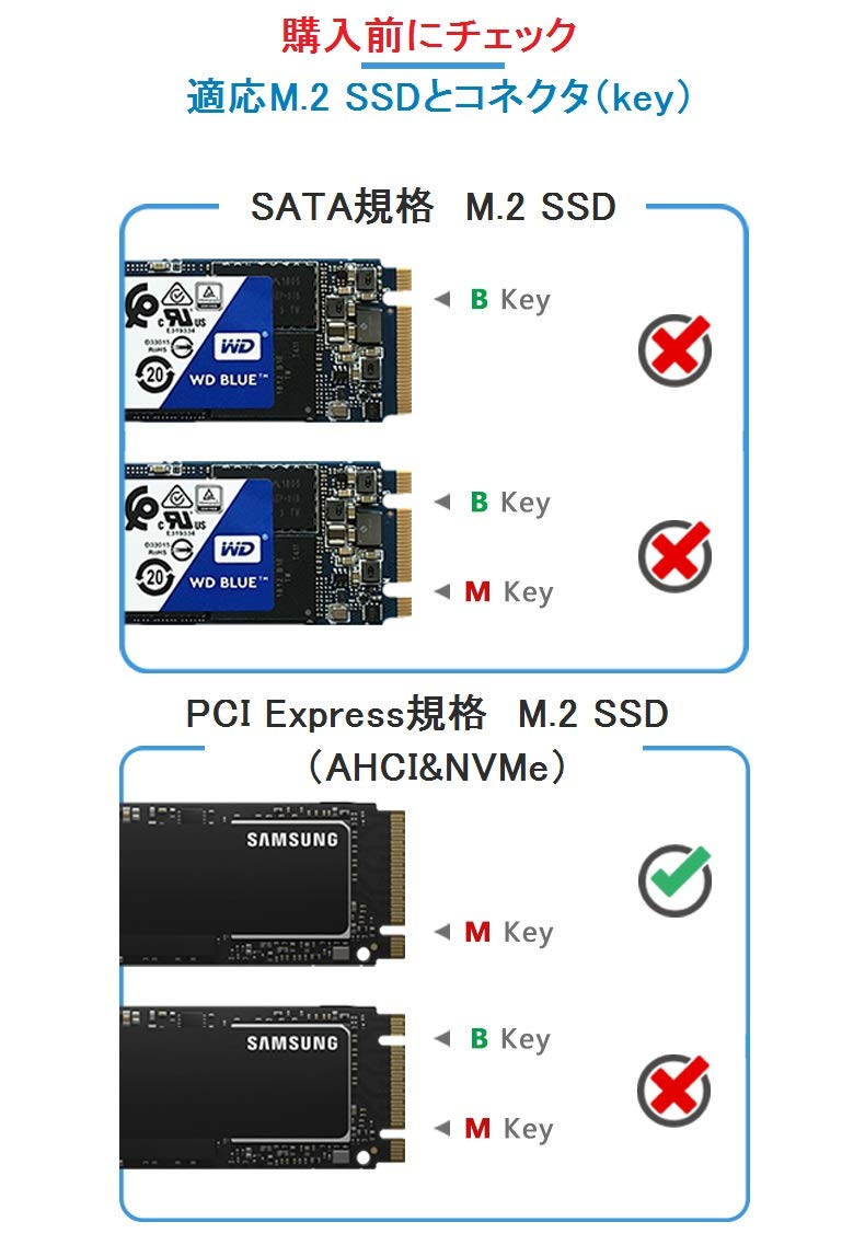 【Apple純正】PCIeM.2アダプター/純正m.2取外し品128GB動作品 Amazon.co.jp: M.2（NGFF type 2280）SSD (AHCI&NVMe) から Apple