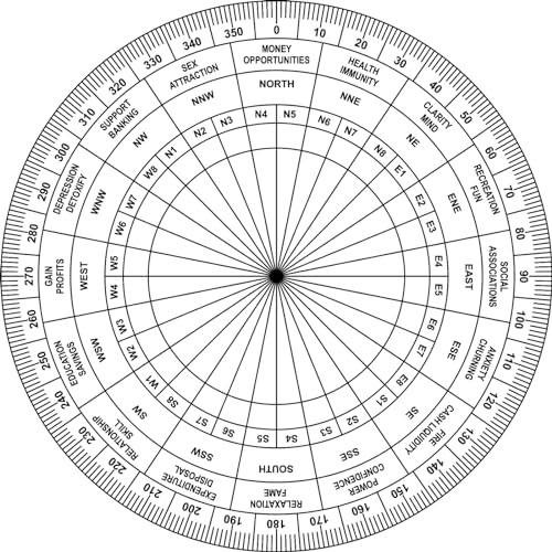 Image of Vastu Shakti Chakra | 7 Inch | Featuring 45 Devtas, 16 Attributes, Health Chart, for vaastu Shashtra Remedy (Acrylic)