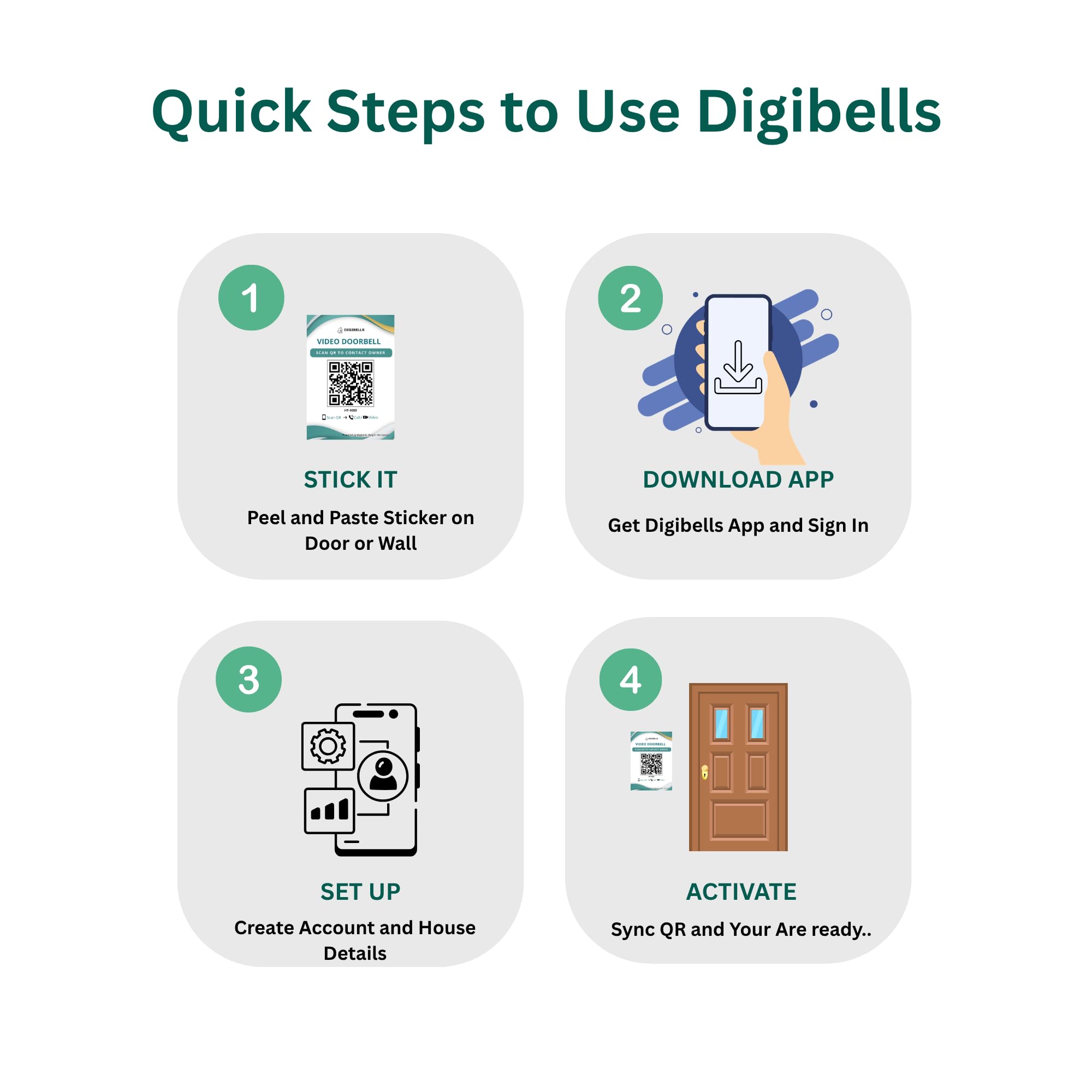 Smart Wireless QR Video Doorbell - Digibells -6 Smart Wireless QR Video Doorbell - Digibells -6
