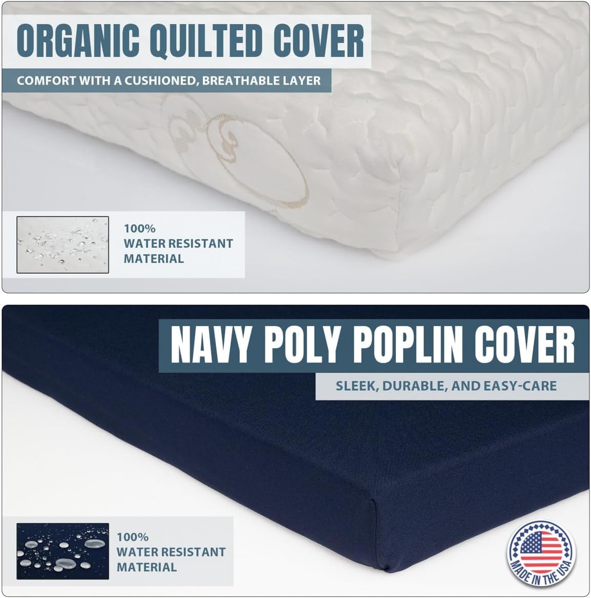Foamma Custom RV Mattress - High-Density Foam Pad & Cushion for Beds & DIY Projects - Polyurethane Upholstery with Quilted or Water-Resistant Cover, Mid Firm or Firm, Optional Gel Memory Foam Add-On