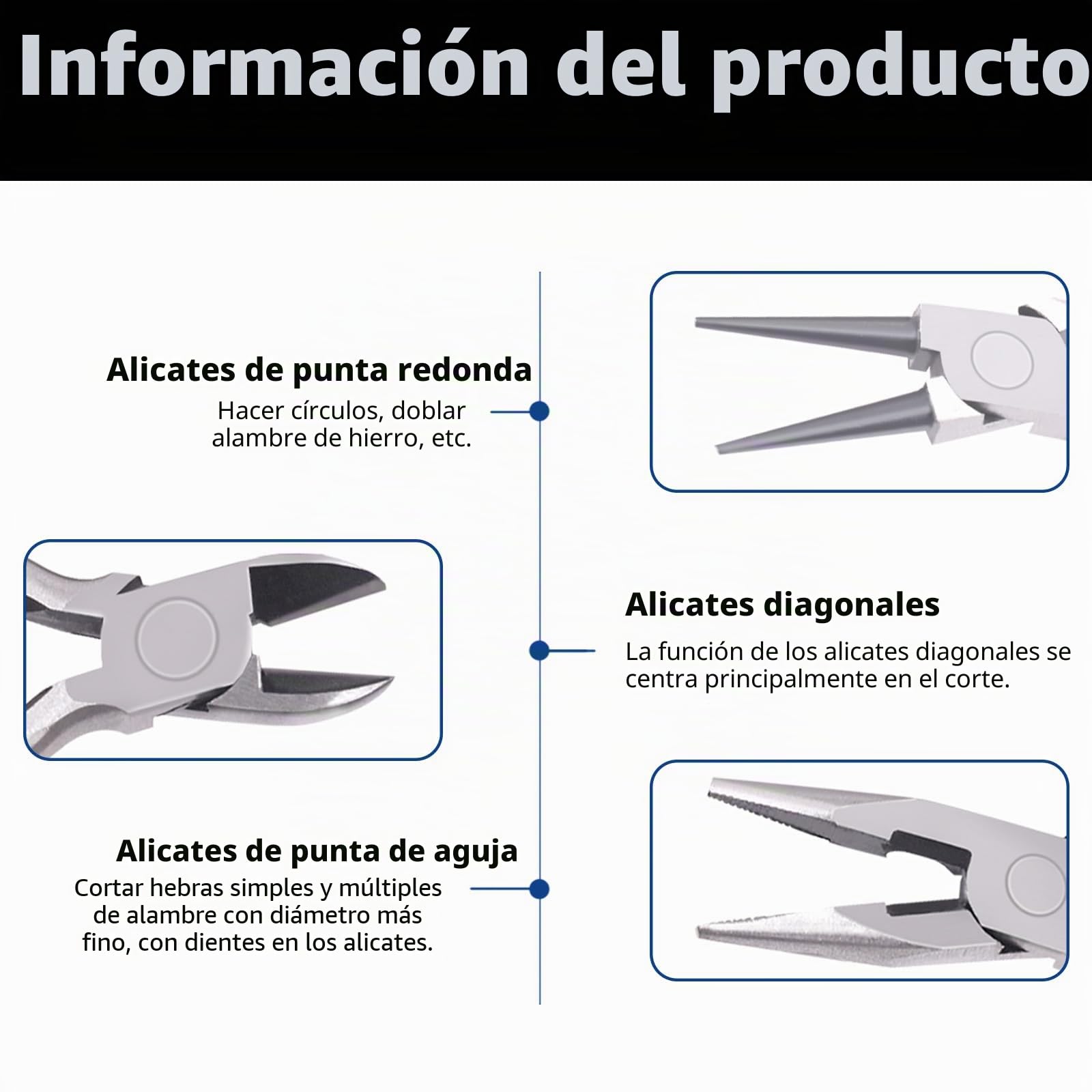Glarks Juego de 6 Pinzas de Joyería - Kit de Herramientas Profesionales Con Agujas, Redondas, de Nariz Curvadas, Cortadores de Alambre y Para Engarzar