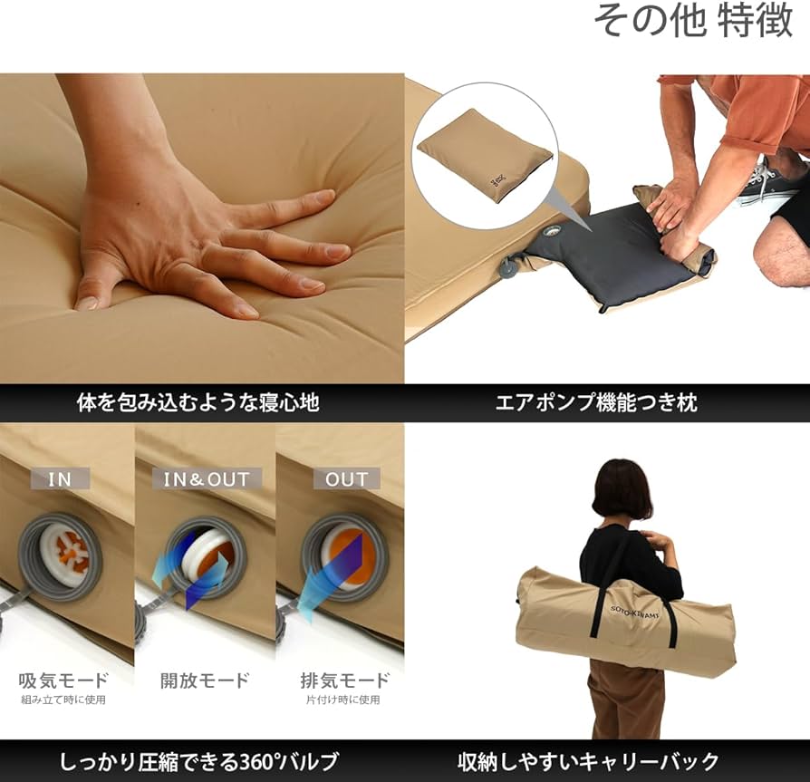 Amazon.co.jp: DOD(ディーオーディー) ソトネノキワミS キャンプマット