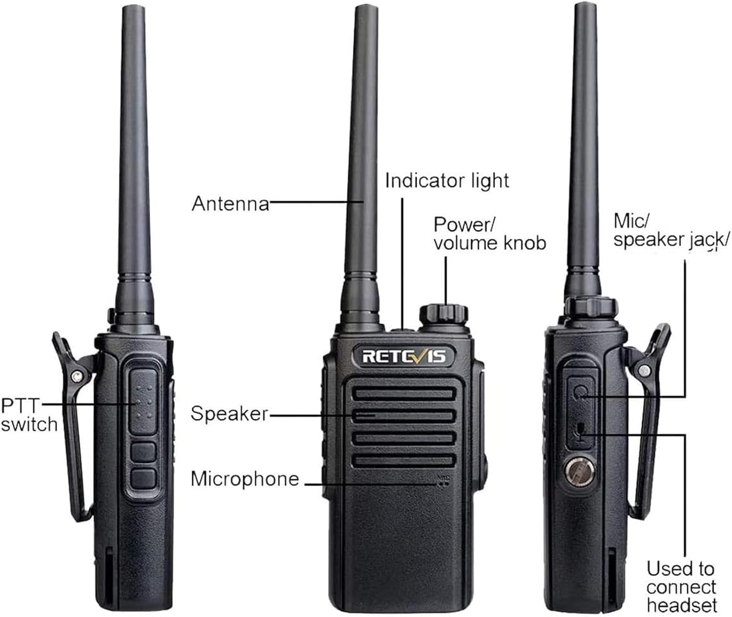 Retevis RT47 radio parts diagram