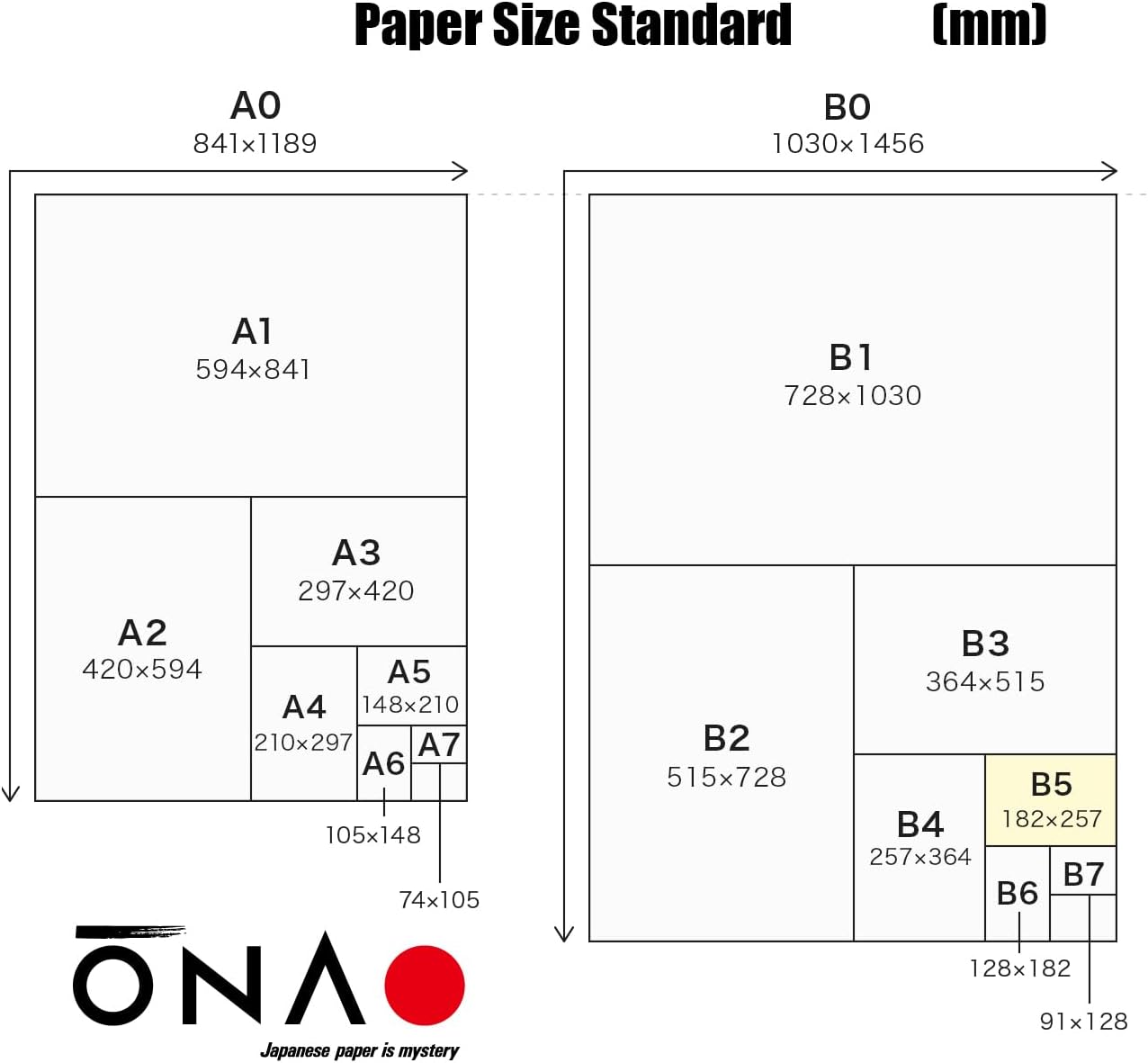 ONAO Washi Paper Printable B5 Printer Paper (500 Sheets), REIJOUSHI Japanese Paper for Printing, Multipurpose Copy Paper for Laser and Inkjet Printers, Made in JAPAN (47329)