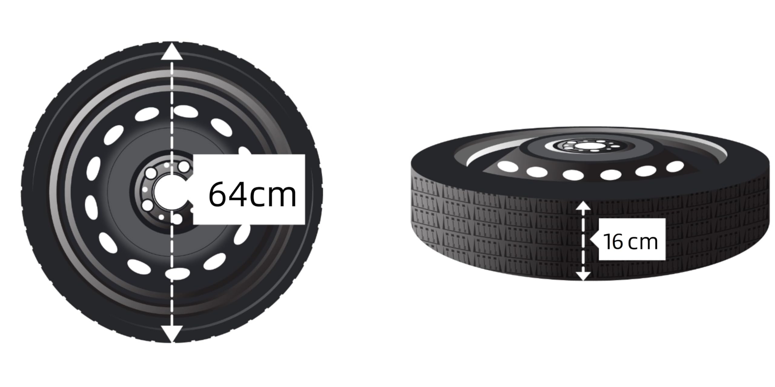 D'ANGELO 1988 Kit Roue de Secours 18" Compatible avec Tesla Model 3 avec Cric et Clé, Sac.