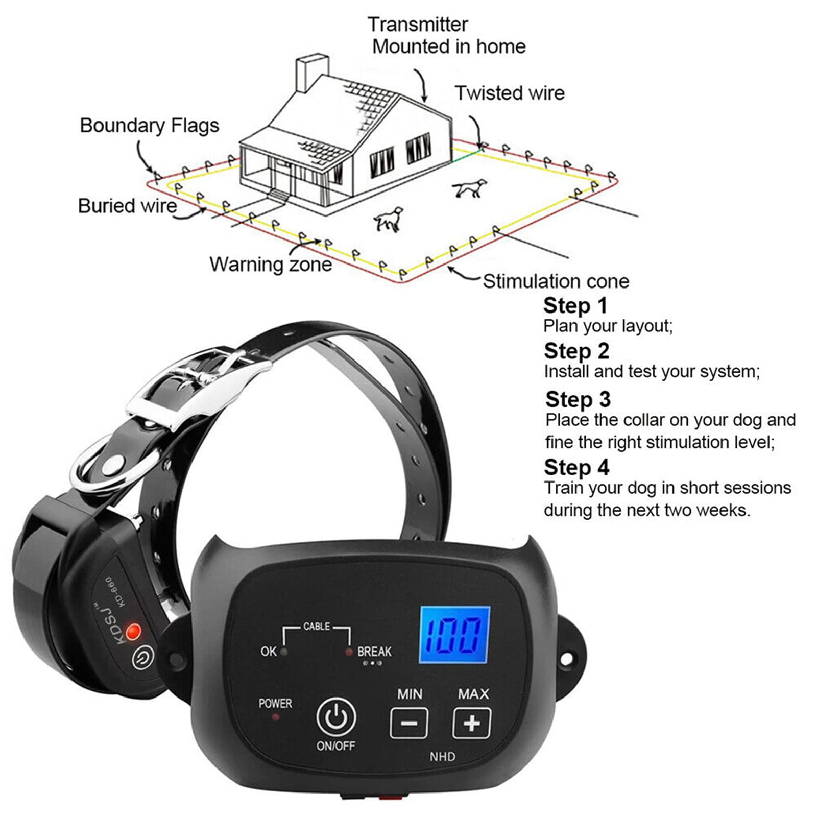 Invisible Fence For Dogs In-Ground Systems, Coil Upgrade