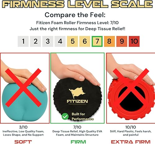 Miniatura 5 de FitNation Rodillo de espuma Rodillo muscular de espuma de alta densidad Rodillos de espuma texturizada para masaje muscular, estiramiento,