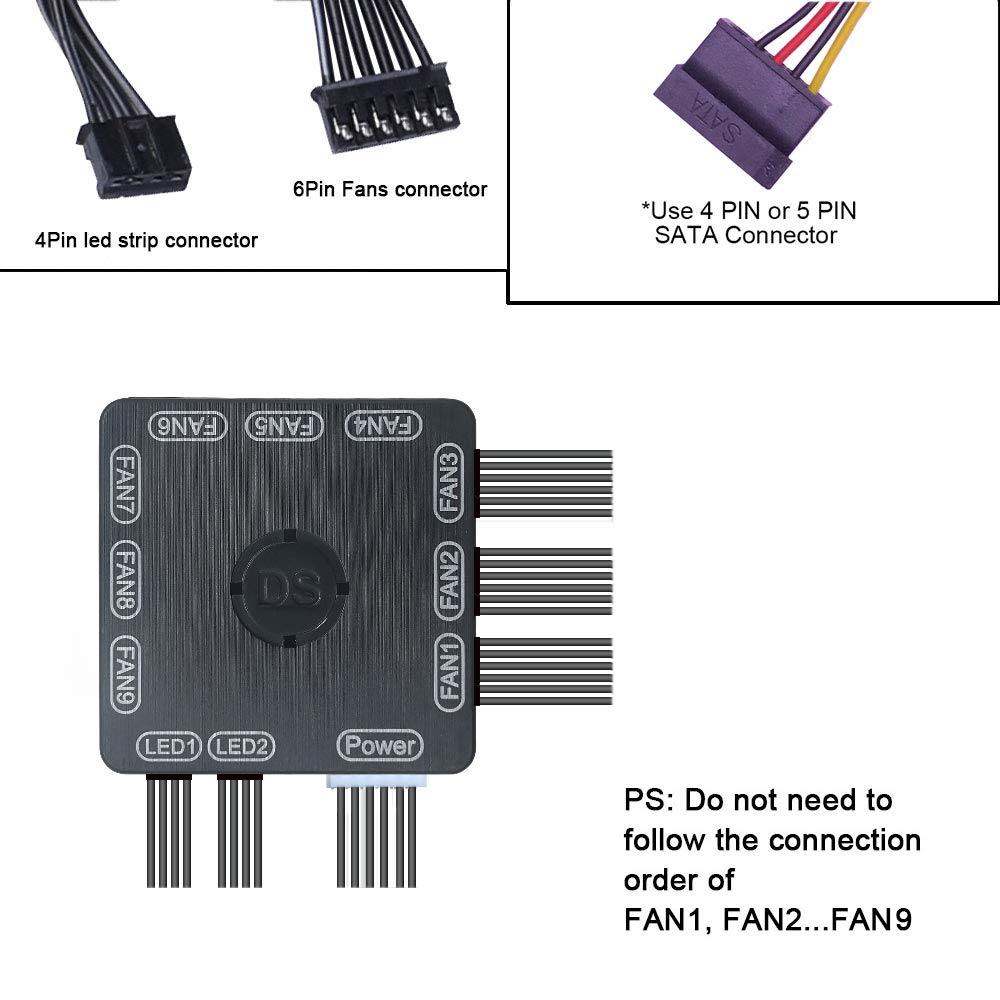 DS Addressable RGB 120MM PC Cases LED Fans with Controller for Computer