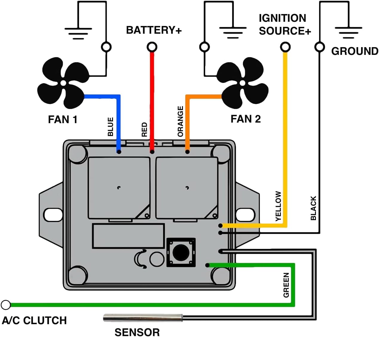 104'F-230'F Digital Adjustable Dual Electric Cooling Fan 3 Inch Radiator Fin Push-in Probe Thermostat Sensor Switch Temperature Controller Wiring Kit