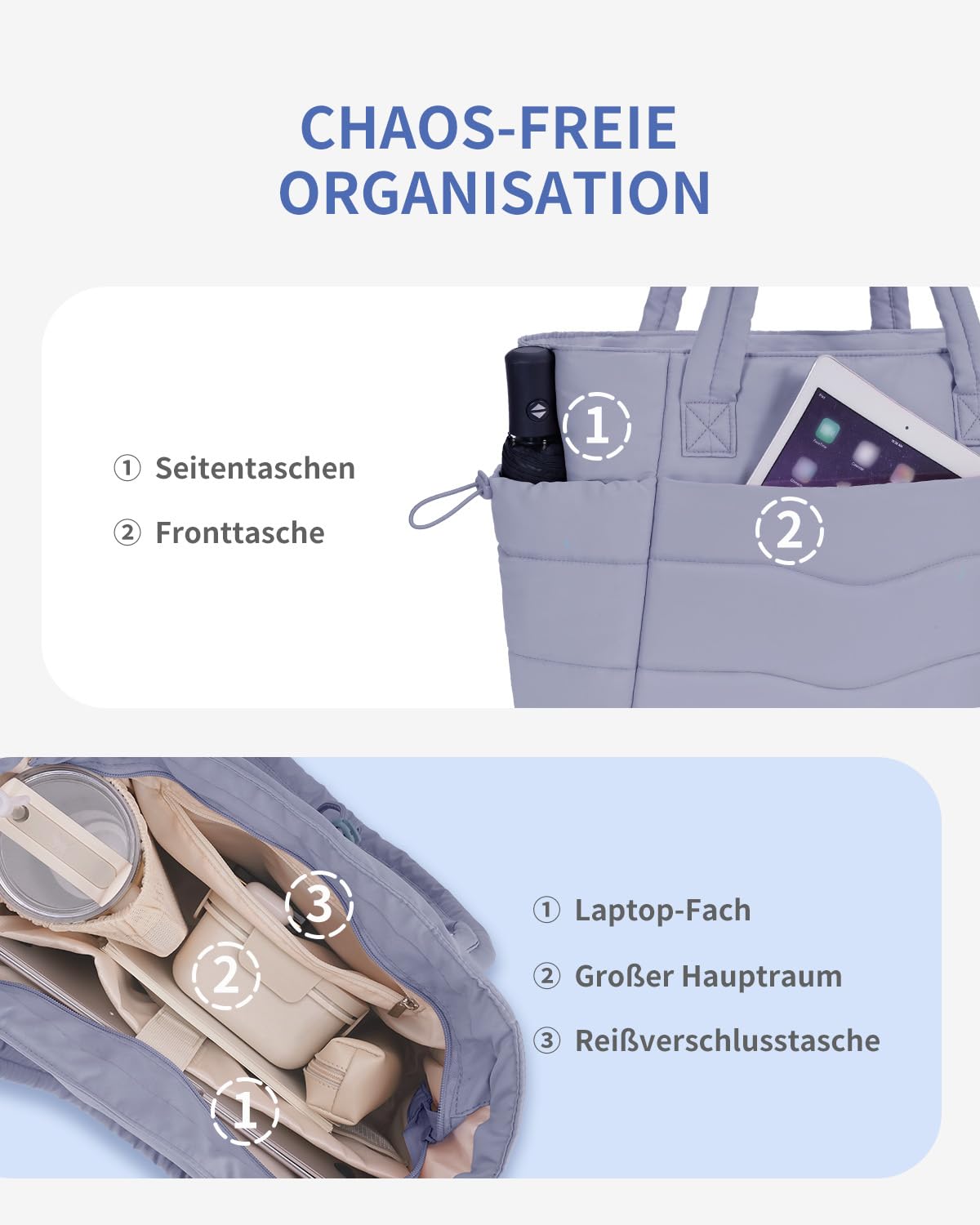Sac Fourre-tout Puffer 2 Pièces pour Femme, Sac Cabas avec Poche Isotherme pour Bouteille 40oz et Compartiment Laptop 15,6", Idéal pour le Travail, l'Université, les Voyages (Brevet en Cours)