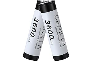 High-Capacity Folomov 18650s: Power Your Flashlights & Headlamps