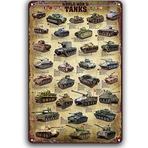 Military Theme Vintage Tank Tin Signs Worlds War Ii Kinds Of Tanks Funny Military Decor Plaque Funny Posters For Garage Home Coffee Cafes Pubs Wall Decor 20x30cm