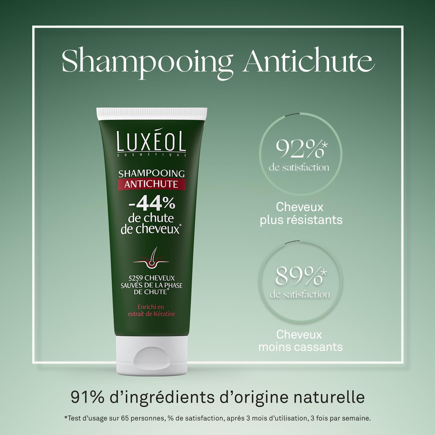 LUXEOL -44%(1) De Chute De Cheveux - Complément Alimentaire Chute De Cheveux Réactionnelle (3 Mois, 90 Gélules) + Shampooing & Après-Shampooing Antichute 200ml - Fabriqués En Europe