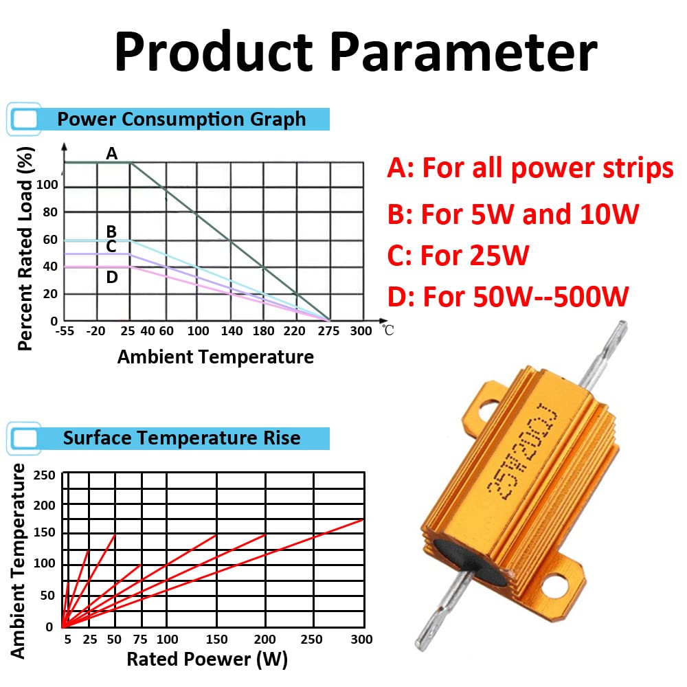 2pc 15 Ohm 25W Aluminum Housed Resistors - US Stock, Metal Case Wirewound