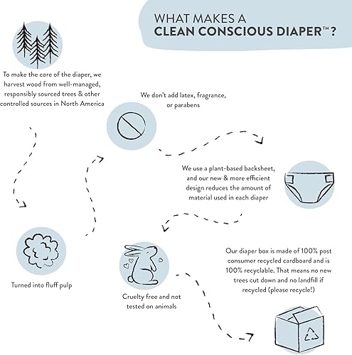 Miniatura 7 de The Honest Company Clean Conscious - Pantalones de entrenamiento para pieles sensibles Hipoalergénicos, sin fragancia, Momentos mágicos + besos de