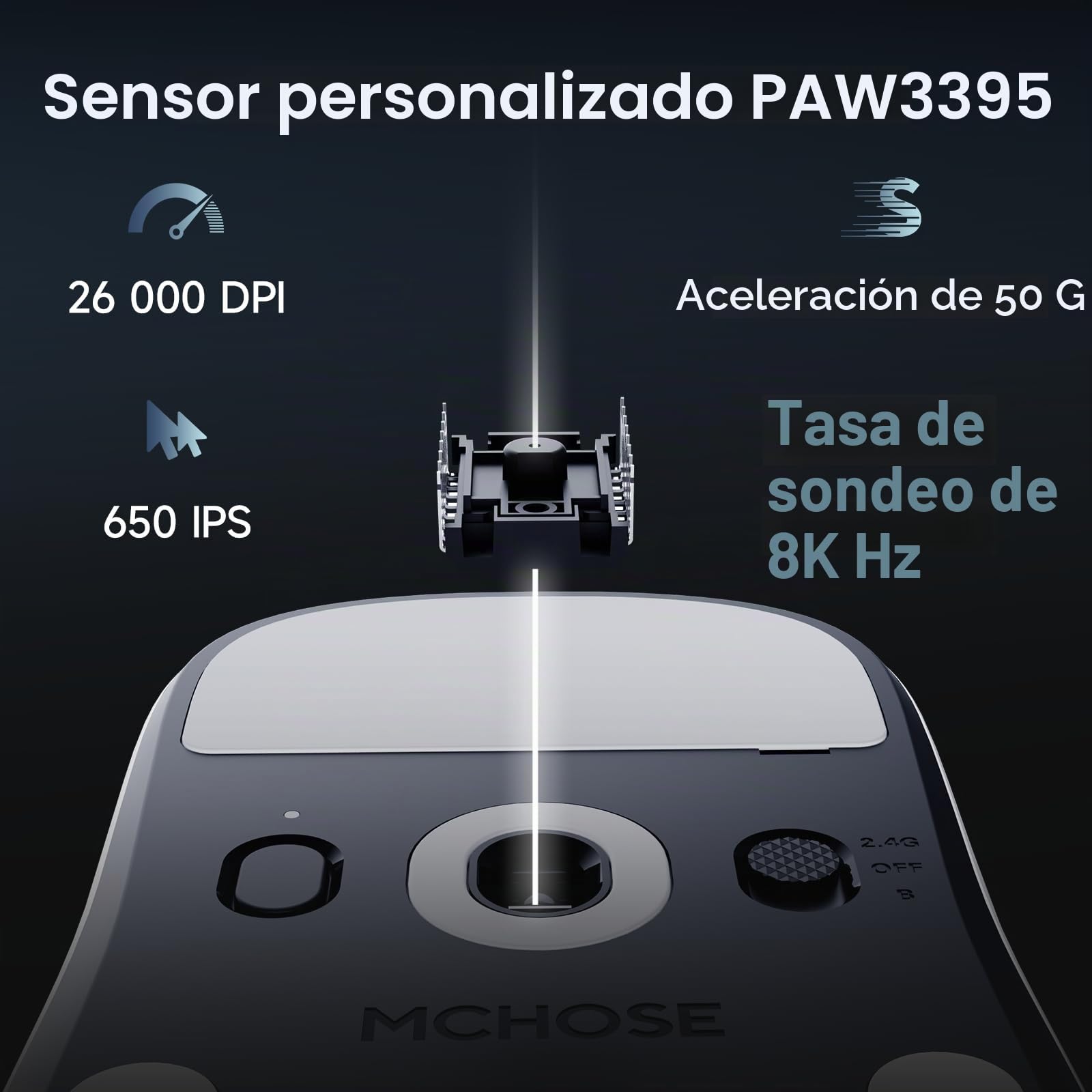 MCHOSE A7V2 Pro Ultra Ligero Ratón Inalámbrico Gaming Ratón 26000DPI Sensor 8K Hz Frecuencia de muestreo 650IPS Ratón Gaming con BT 5.0 2.4GHz y cable, Más de 200 horas de duración de la batería