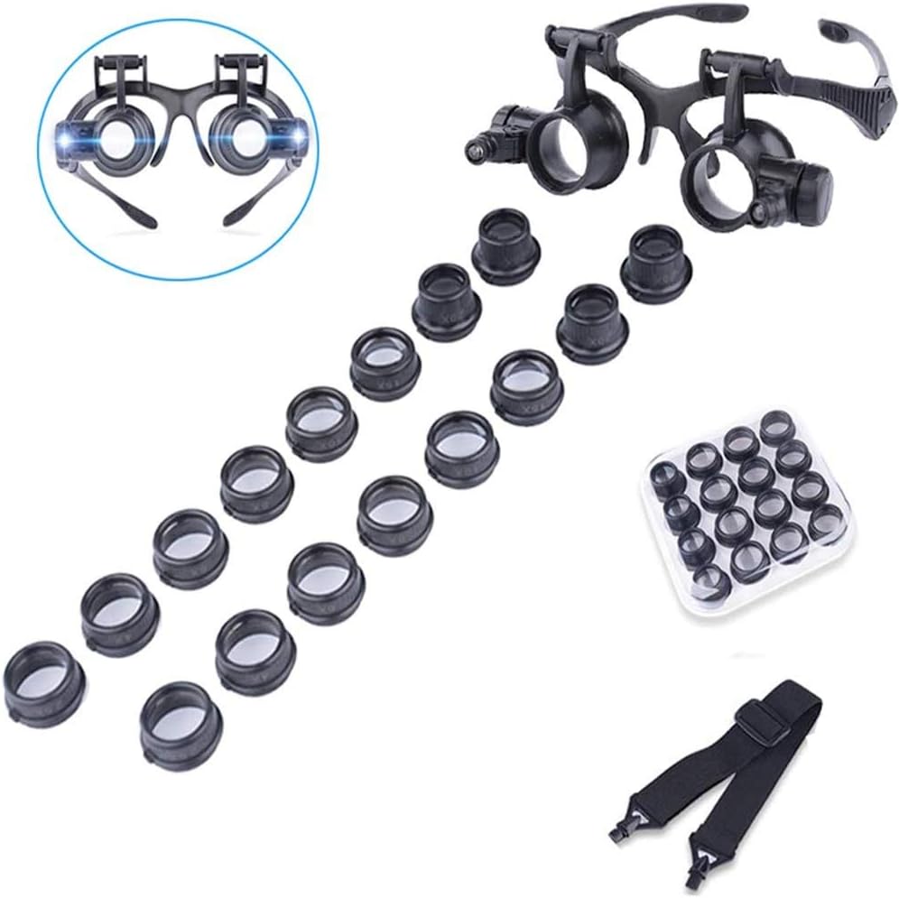 visiere d'ingrandimento