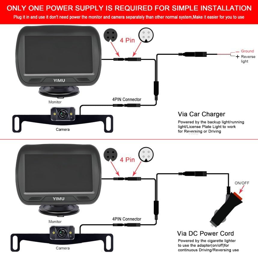 Wiring diagram illustrating two power connection methods: via car charger for continuous use, or to reverse lights for automatic activation