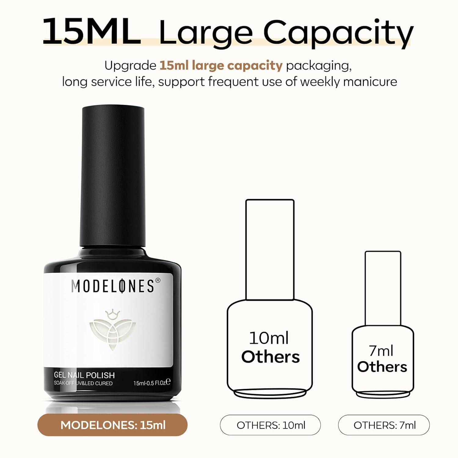 modelones White Gel Nail Polish Off-White Color Polish Beige Nail Gel Polish Soak Off Led Nail Art Franch Manicure 15 ML