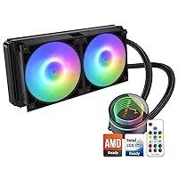 Vista 1 de greenDracaena.io 240mm AIO Enfriador de CPU - Ventilador PWM Único y Silencioso para PC de Factor de Forma Pequeña con Controlador ARGB y Radiador