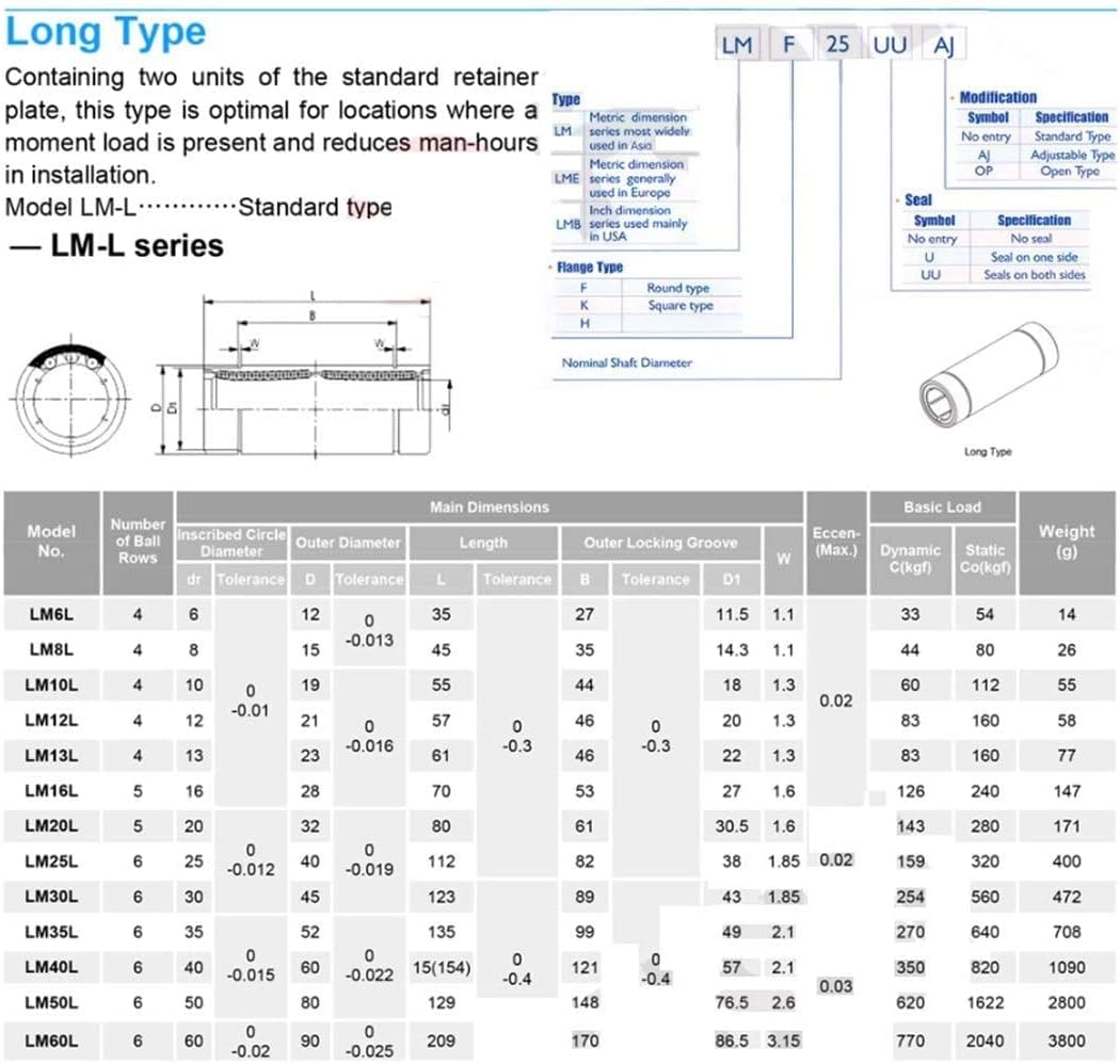 TMP1105 LM35LUU LM40LUU LM50LUU LM60LUU Linear Motion Bushing ABEC-1 Long Type Bearing 1PC Precision Bearings(LM40LUU A1 1PC)