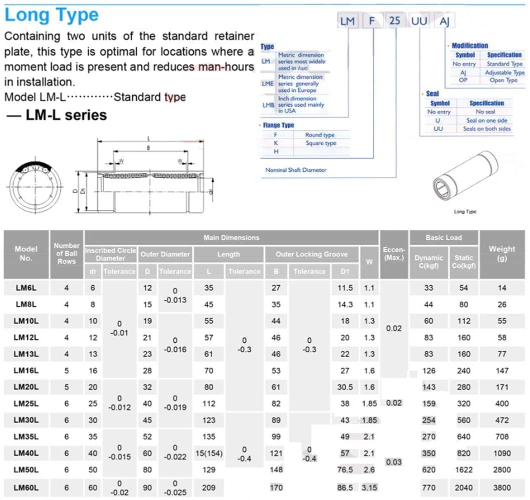 TMP1105 LM35LUU LM40LUU LM50LUU LM60LUU Linear Motion Bushing ABEC-1 Long Type Linear Bearing 1PC Precision Linear Bearings(LM35LUU A1 1PC)